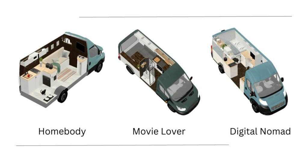 Van Layouts By VanSpace